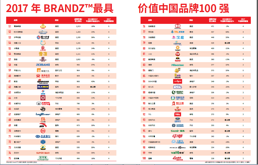 ÈËÉú¾ÍÊDz«¡¤(ÖйúÇø)¹Ù·½ÍøÕ¾